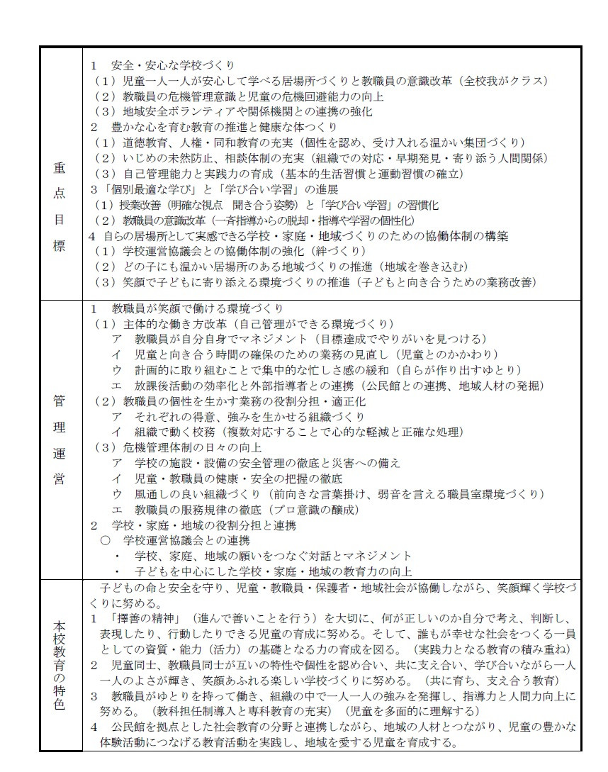 重点目標R7
